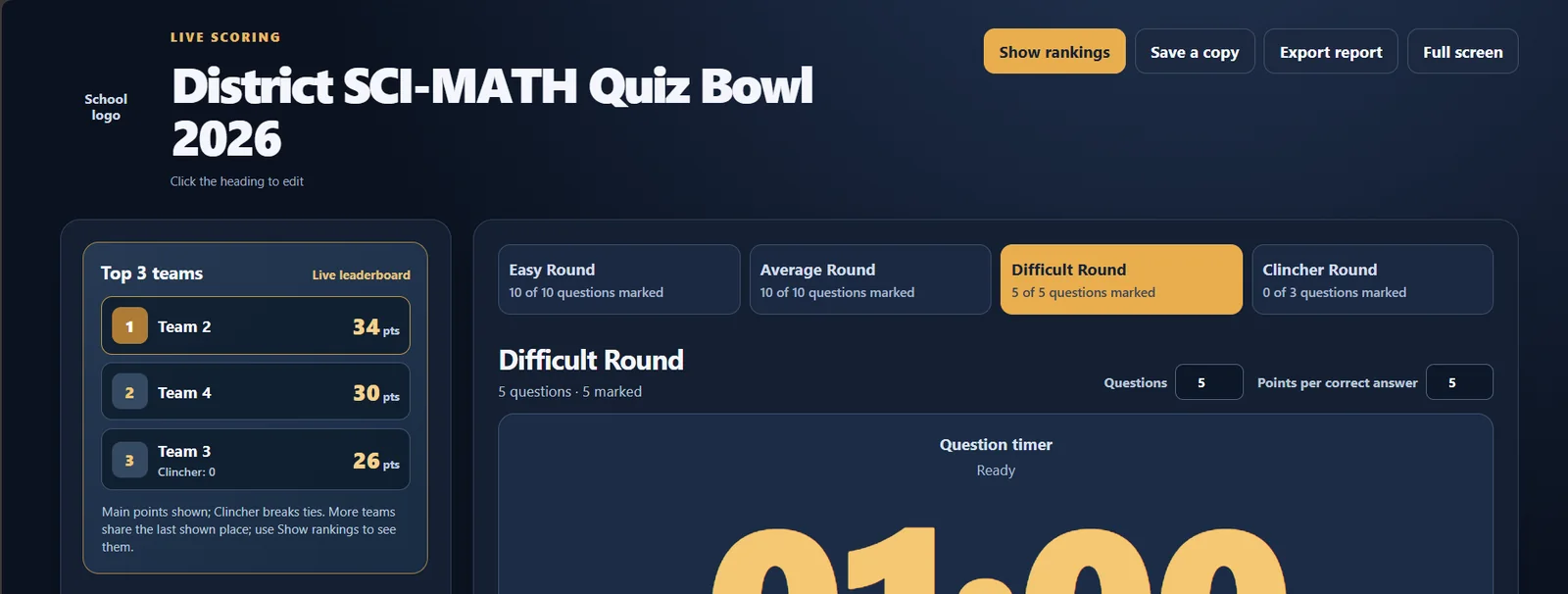 Actual interface of Quiz Bowl Scoreboard, showing its main working screen